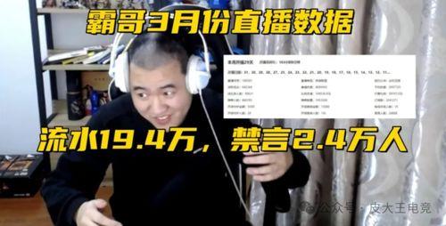 霸哥最新爆料新闻,最新爆料新闻背后的惊人真相